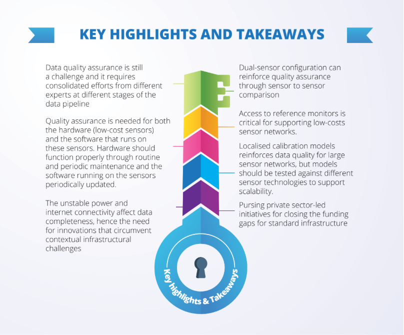 Key highlights and takeaways
